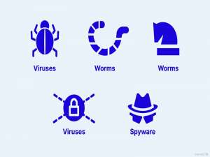 初识 Microsoft Defender Antivirus 微软杀毒软件与病毒签名