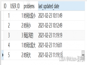 MySQL错误-this is incompatible with sql_mode=only_full_group_by完美解决方案_this is incompatible with sal mode=only full group