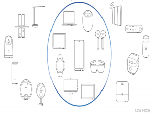 鸿蒙HarmonyOS开发：零基础也能成为开发者_鸿蒙开发