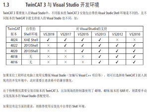 TwinCAT3.1(4026)安装指南_twincat3.1安装教程