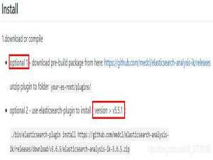 ElasticSearch 分词器_elasticsearch ik分词器