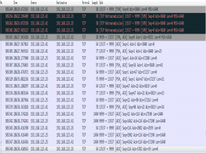 TCP 连接状态标识 | SYN, FIN, ACK, PSH, RST, URG_psh ack