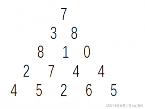 DP动态规划入门（数字三角形、破损的楼梯、安全序列）