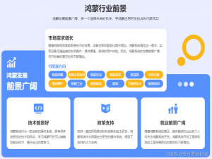 全网首发！HarmonyOS（鸿蒙系统）项目开发实战_百战健身APP！限时白嫖！！！_鸿蒙百战健身