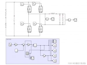 【电赛电力电子方向】STM32输出SPWM波_stm32 spwm