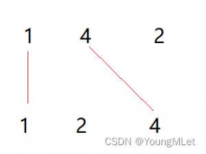 【算法专题】动态规划综合篇