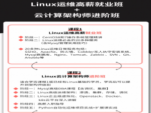 大数据与云计算、物联网、人工智能_识别二维码 传感器wifl网络蓝牙应用5g云计算关键技术,具体应用