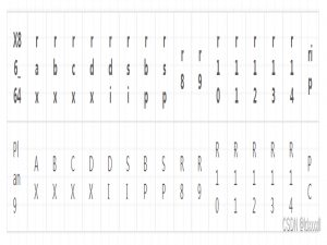 Golang语言基础—函数调用