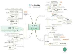 python云计算有哪些岗位,华为python教程下载