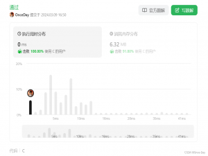 代码训练LeetCode(6)编辑距离_编辑距离c语言,只考虑插入