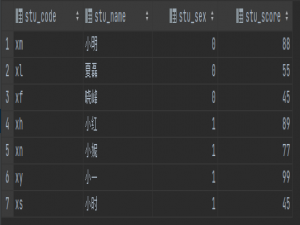 SQL之CASE WHEN用法详解_sql case when