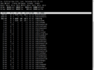 linux使用stress命令进行压力测试cpu、内存、磁盘_linux stress