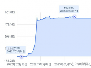 Crypto量化高频体验总结