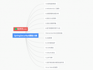SpringSecurity6 | 基于数据库实现登录认证_spring security 基于数据库的认证 csdn 探索er