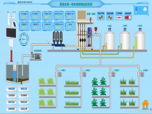 边缘计算网关赋能智慧农业：物联网边缘计算的创新应用与实践