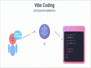 Vibe coding 氛围编程：编程就像聊天一样，低代码开发时代来了？_“聊天式”编程已经到来