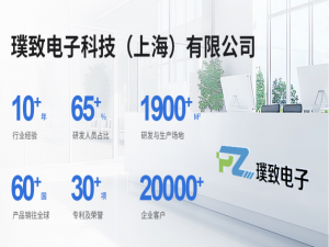 【PZ-KU060-KFB】——Kintex UltraScale 纯 FPGA 开发平台，释放高速并行计算潜能，高性价比的 FPGA 解决方案