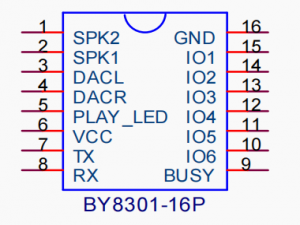 基于单片机与BY8301-16P 语音模块间的串口通信，实现播放指定音频_by8301语音模块