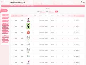 基于springboot健康生活助手微信小程序的设计与实现