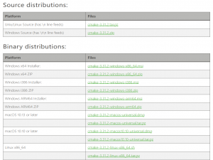 VSCode+arm-none-eabi-gcc交叉编译+CMake构建+OpenOCD（基于STM32的标准库/HAL库）
