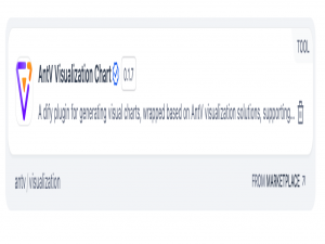 Dify数据可视化-AntV Visualization Chart