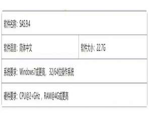 windows下SAS9.4软件下载与安装教程