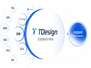 【原创】微信小程序添加TDesign组件_微信小程序 tdesign组件库