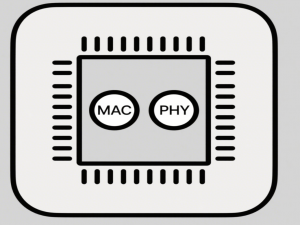 ＜RT1176系列8＞ENET 基础以太网模块解读（MAC与PHY，寄存器配置表）