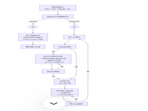 智能宠物饮水机方案,宠物自动饮水机MCU,智能宠物智能用品控制板分享