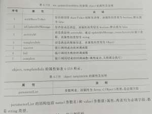 微信小程序的转发与分享功能_微信小程序转发