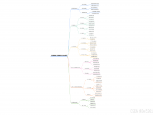 云计算数据中心：基于TCP/IP模型构建SDN网络与VXLAN技术应用