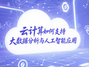 阿里云代理商：云计算如何支持大数据分析与人工智能应用