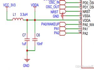 STM32G030F6P6详细解读