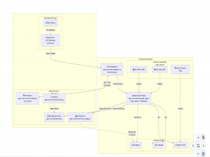 【Agent】深入解析 Agent 运行机制
