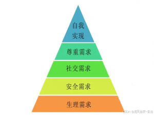 如何正确运用表扬激励员工，让员工更投入、更幸福_工作中有效的赞扬及产生的积极效果举例