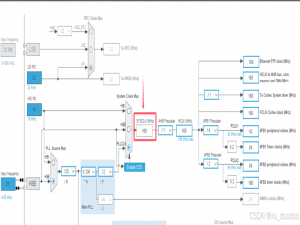 STM32使用Systick实现微秒(us)级延时_stm32 us延迟