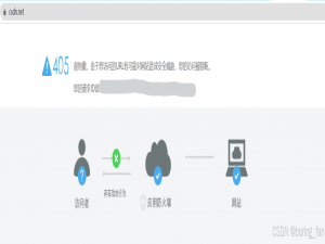 报错：405URL有可能造成安全威胁访问被阻断客户端排查、解决思路_405访问的url被阻断怎么弄