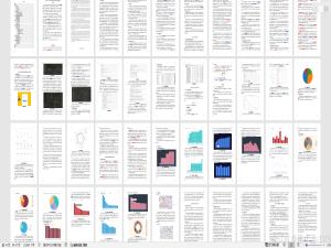 基于K-means聚类的计算机相关岗位的聚类分析与可视化研究