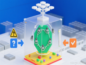 【Java生产级避坑指南】8. Tomcat线程池下的内存地雷：ThreadLocal泄漏检测与实战解决