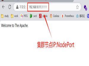 k8s之Helm详细讲解_helm详解