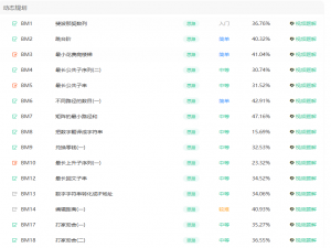 大厂面试必考动态规划算法问题汇总：终极详解+分析+归纳 dp动态规划问题大全解 + 所有常考题型总结思路_dp 经典题型
