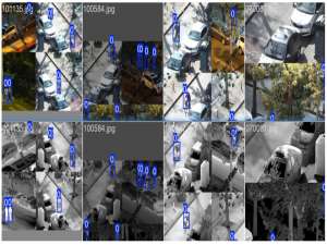 【论文|复现】YOLOFuse：面向多模态目标检测的双流融合框架