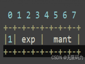 华为OD机试 2025B卷 - 报文响应时间(C++&Python&JAVA &JS&GO)_华为od2025b卷