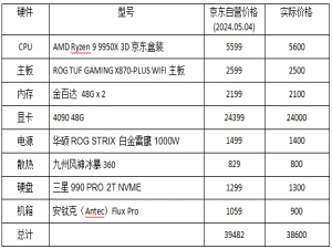 大模型推理--从零搭建大模型推理服务器：硬件选购、Ubuntu双系统安装与环境配置_9950x3d ubuntu
