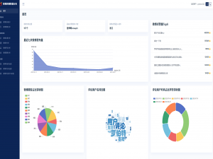 【NLP舆情分析】基于python微博舆情分析可视化系统(flask+pandas+echarts) 视频教程 - 主页-最近七天微博发布量实现