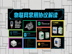 OPC UA, CAN, PROFINET, SOCKET, MODBUS, HTTP, S7,MQTT八种物联网常用协议解释_类似opc ua的协议