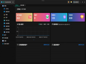【开源】一款开源、跨平台的.NET WPF 通用权限开发框架 (ABP) ，功能全面、界面美观