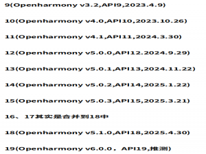 一文讲清OpenHarmony、Harmony OS、openEuler、Harmony Next
