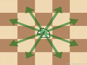 【C++动态规划 BFS 博弈】3283. 吃掉所有兵需要的最多移动次数|2473