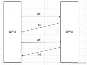 Websocket_webstocket